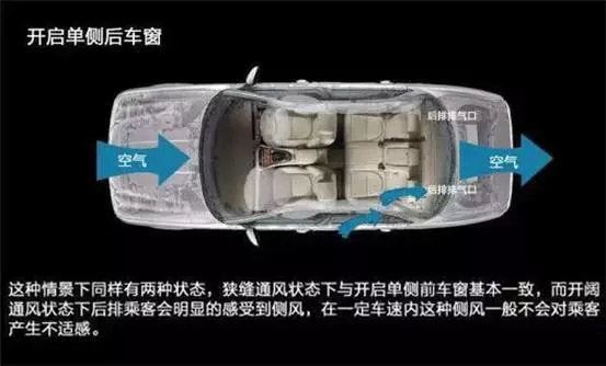 車(chē)窗這樣開(kāi)，省油又通風(fēng)！
