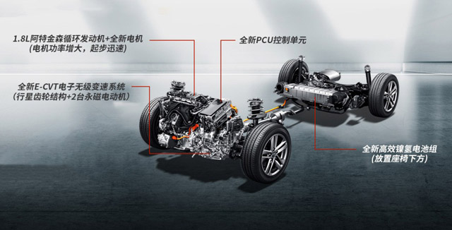 中級(jí)車選擇那么多，這款車憑什么贏得消費(fèi)者青睞？