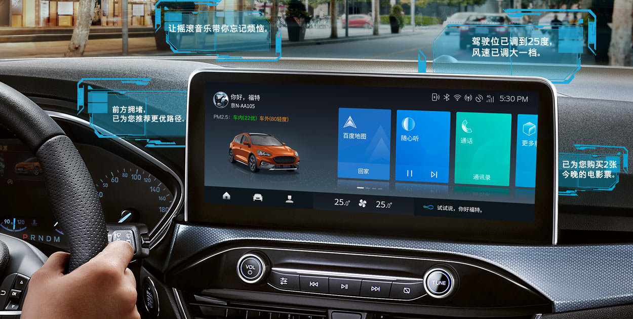 全新?？怂笰CTIVE - 城市新銳SUV 銳意登場(chǎng)