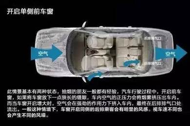車(chē)窗這樣開(kāi)，省油又通風(fēng)！