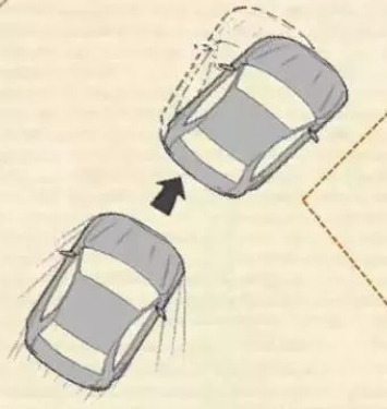 教你如何判斷，剎車是否出現(xiàn)問題了！