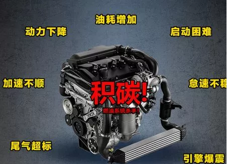 發(fā)動機(jī)的這個殺手 你了解多少？