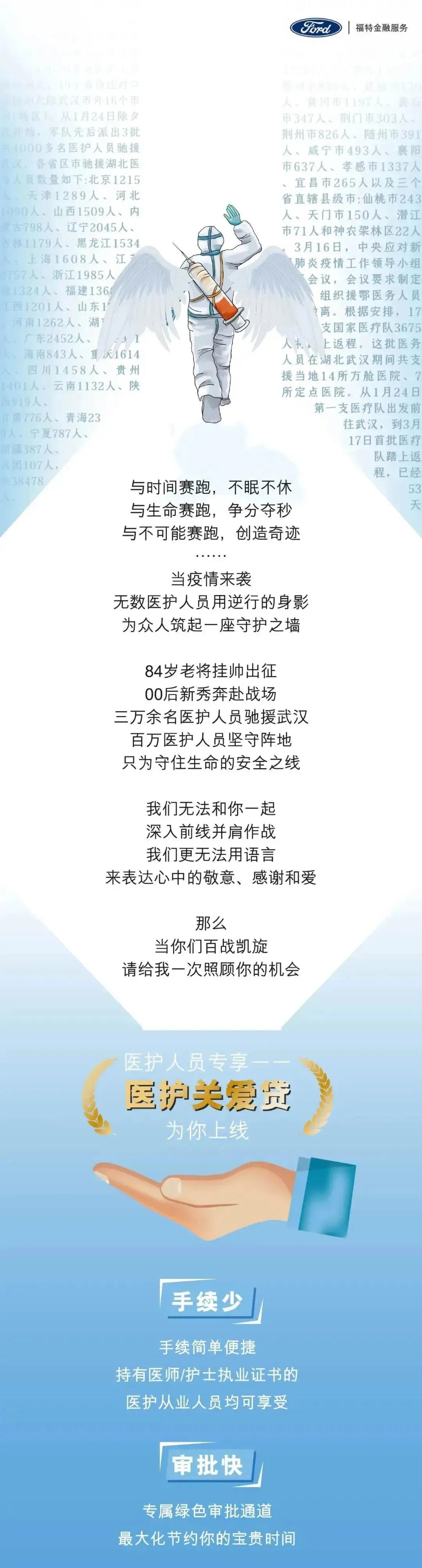 【邵陽寶迪福特】逆行天使，請讓我照顧你一次~